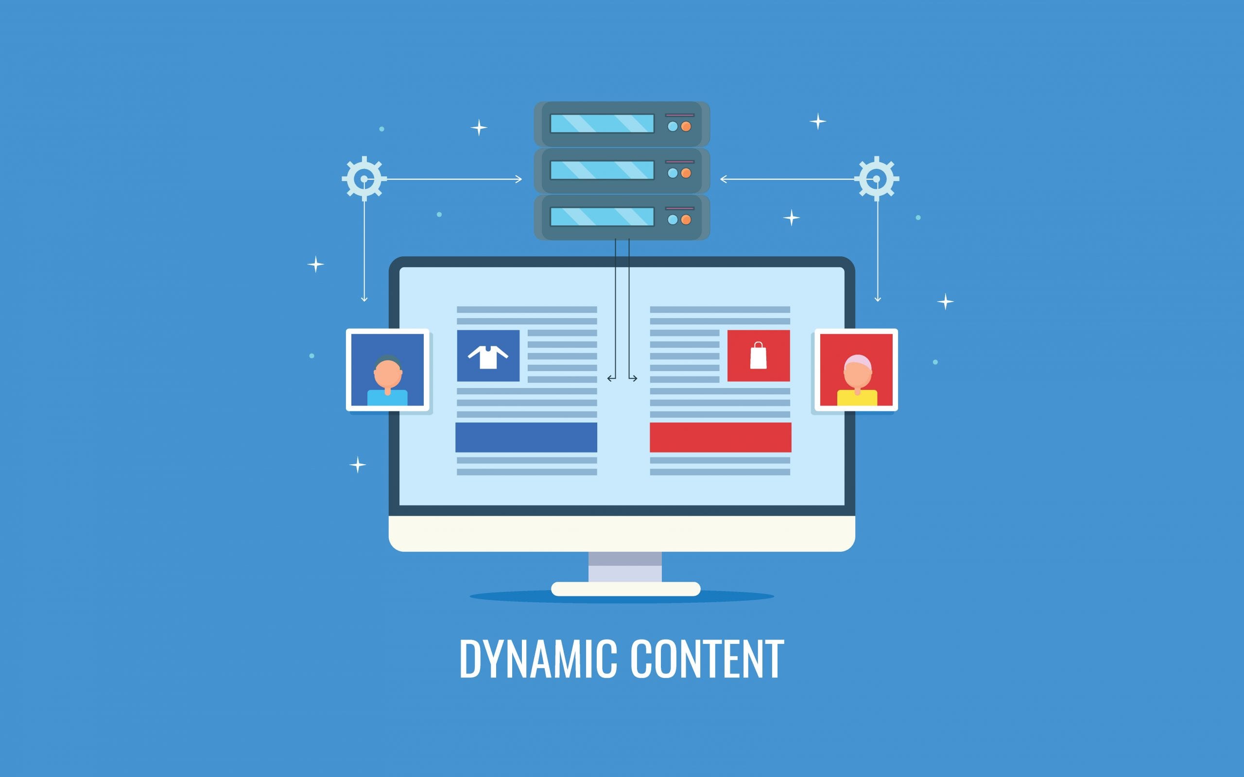 Dynamic Content West palm beach | Boynton Beach